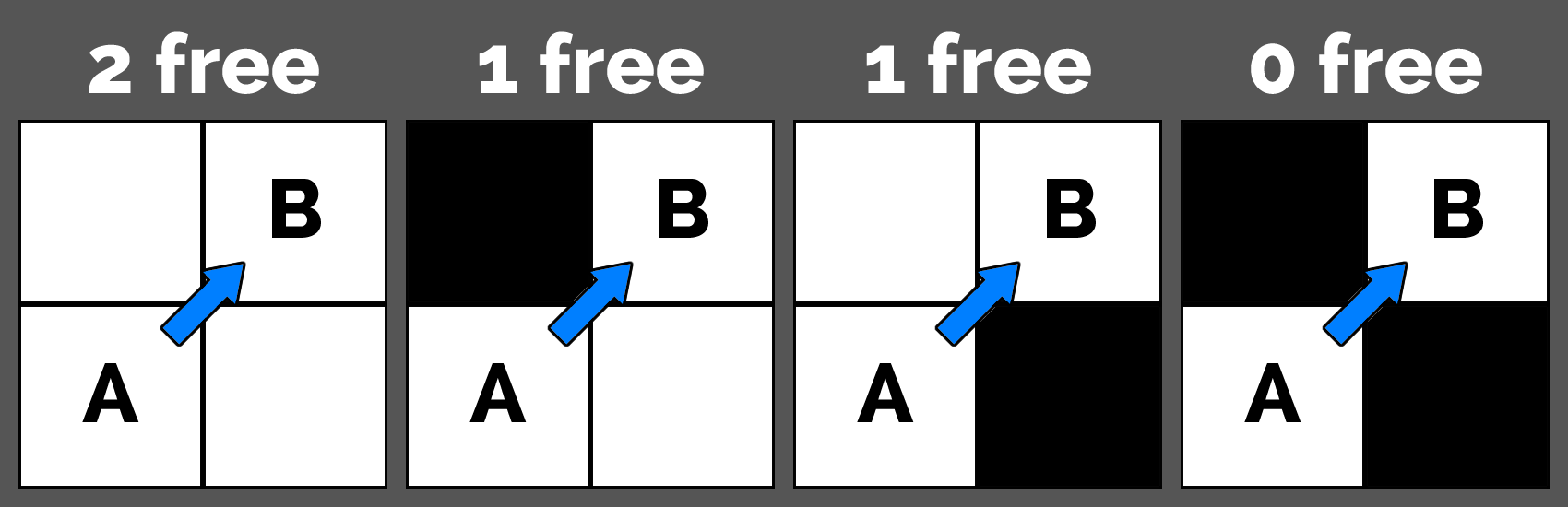 DiagonalsPolicySchema